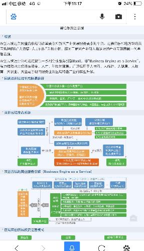 綠科伯創經營范圍概覽 聚焦技術推廣與服務