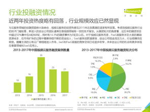 數據時代的瞭望者 探析199it互聯網數據資訊中心的服務模式與價值